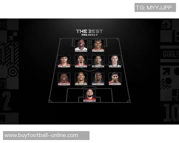 环足奖最佳中场投票结果揭晓贝林厄姆领衔佩德里维蒂尼亚紧随其后